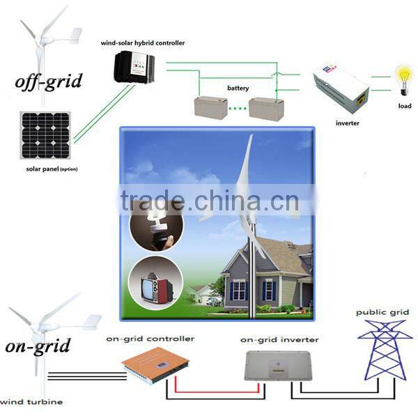 RICHUAN 1kw 2kw 3kw wind generator motors for sale