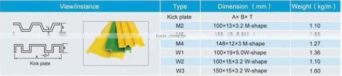 Fiberglass Reinfored Plastic Profile- Yellow FRP Channel