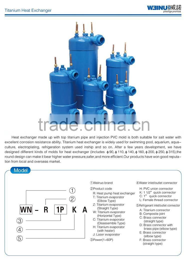 WN-R0.5PKA titanium heat exchanger