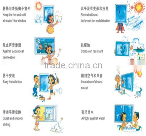 Indonesia PVC sliding Door sliding glass door sliding door upvc windows doors door/guangzhou