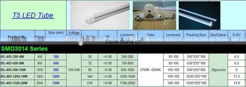4 feet T5 led tube,T8 tube light,LED tube light