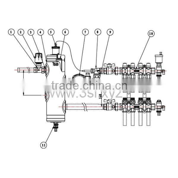 Floor Heating Water Manifold in Family Plumbing System(YZF-L102)
