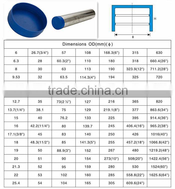 Wholesale alibaba plastic PVC water pipe plug