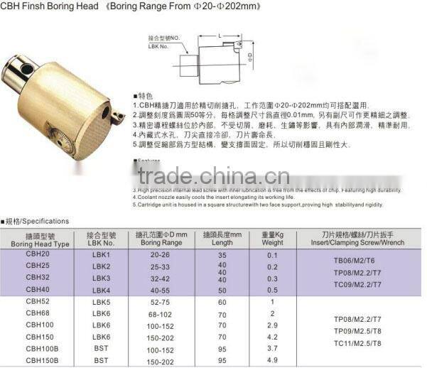 CBH small fine boring tool parts for cnc mechenical boring