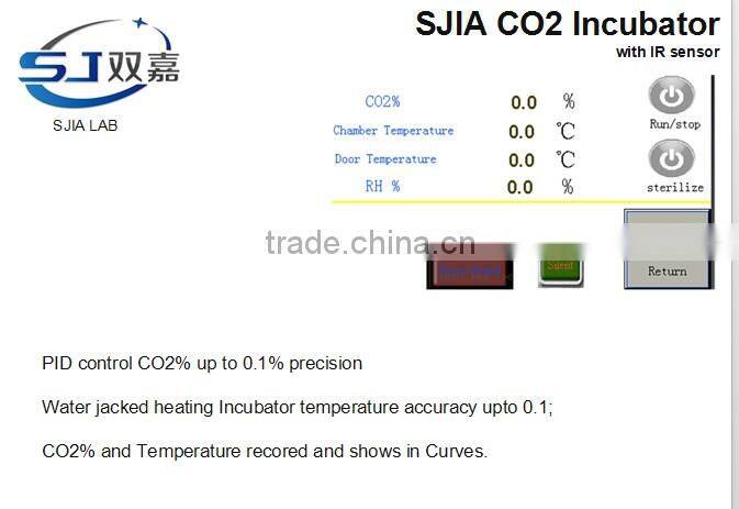 CO2 incubator With imported infrared CO2 Sensor