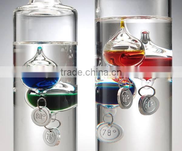 hot sale high quality industrial thermometer