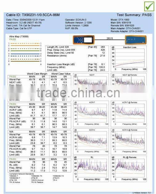 high quality Utp/ftp/sftp blue color cat 5e utp cable 2m