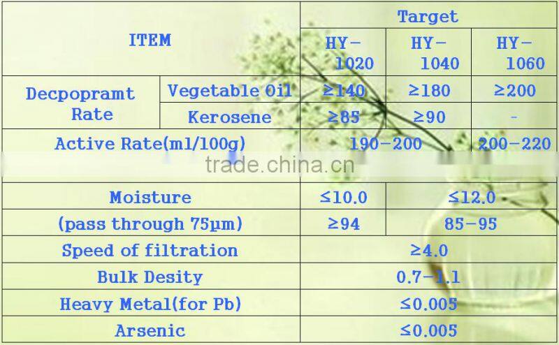 China HongYU Activated Bleaching Earth Bnetonite With Resonable Price