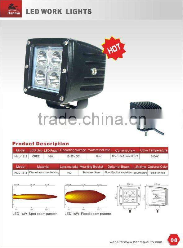 3" 16W Square LED Work Light CREE LED work lamp led spot light for motorcycles, ATV, SUV, 4wd
