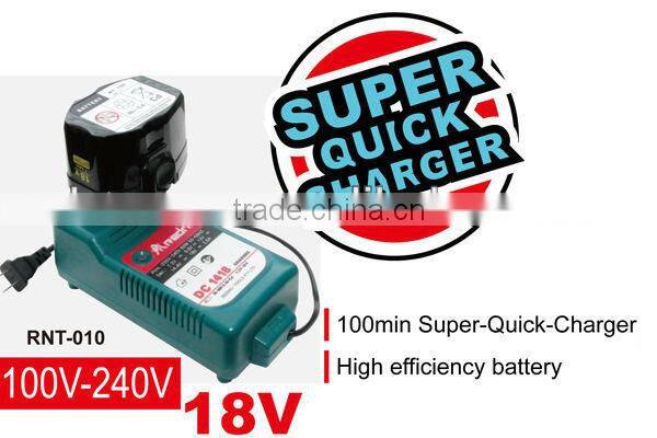 Car Rescue Tin Cutter Car Body Sheet Metal Cutting Powered Snips Electric Shear