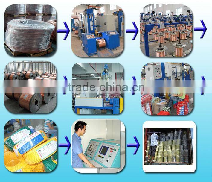 welding cable pvc cable electric cable