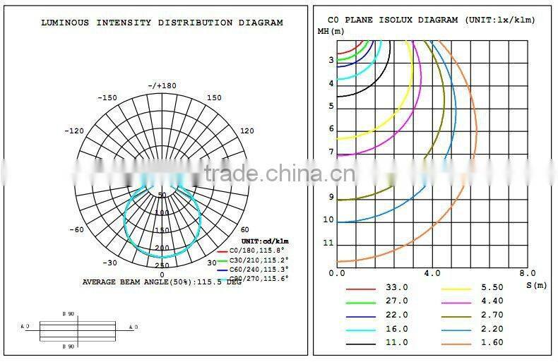 Super Bright Round LED Panel Light, CE Rohs FCC Approved SMD LED Round Panel