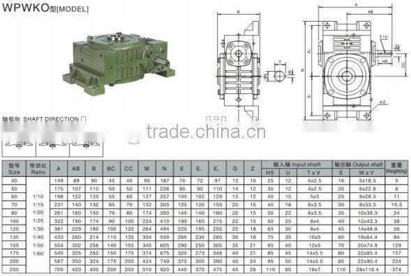 Transmission Power Agitator Wam Gearbox