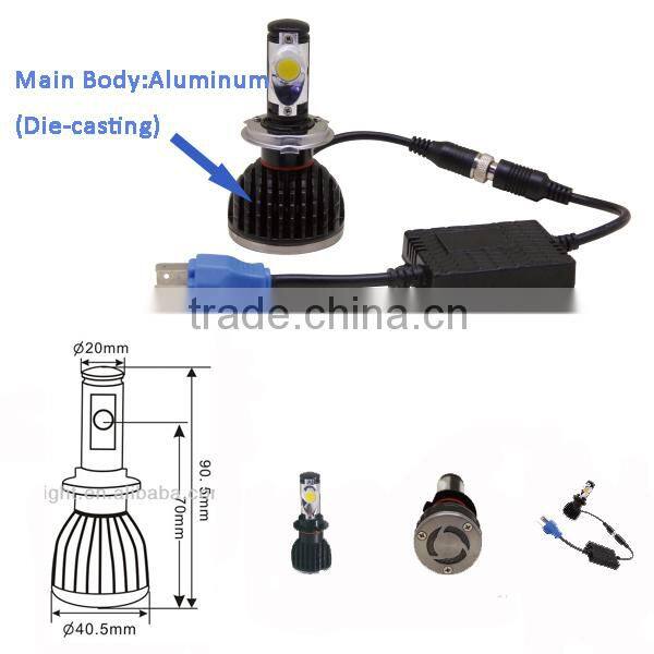 Aluminum 24w 2150lm superior quality h7 cree led for mini jeep