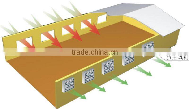 air conditioner spare part
