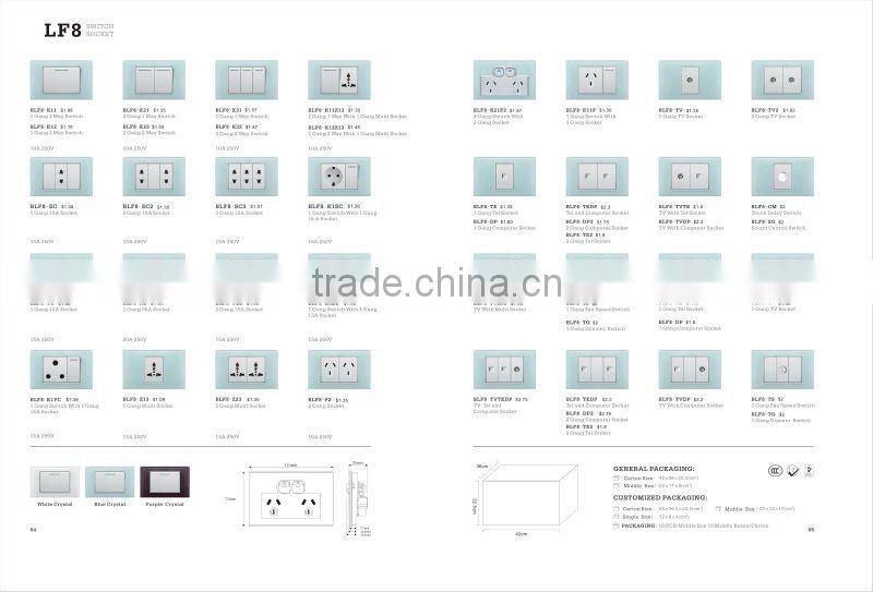 Best quality Austrilian 2gang electrical wall switch plate