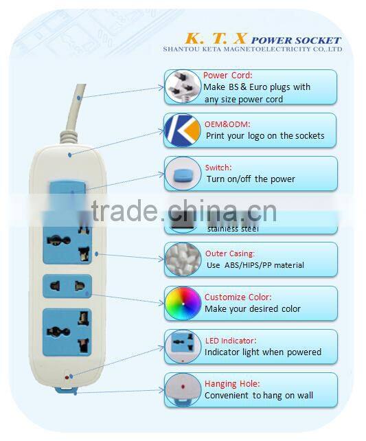 3 Way Mounting Universal Electrical Multiple Power Socket