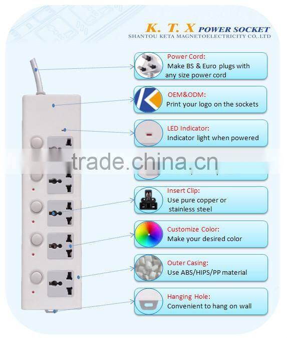 3/4/5 Individual Switch Power Extension Socket With USB Ports