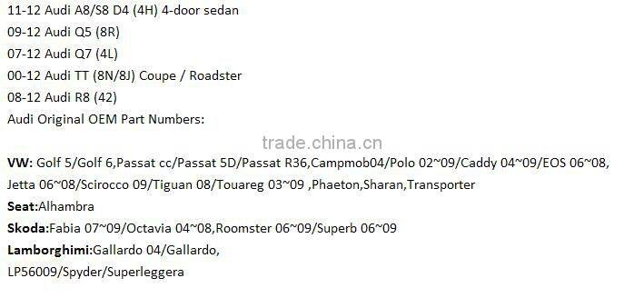 Error Free A4 Q5 LED Courtesy Light,Canbus LED Door courtesy Light for Audi A2, A3,A4 S4 ,A5 S5, A6 S6, A8 S8 led interior light