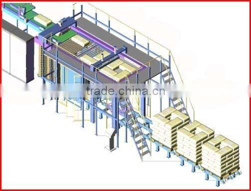 High speed bag palletizer machine