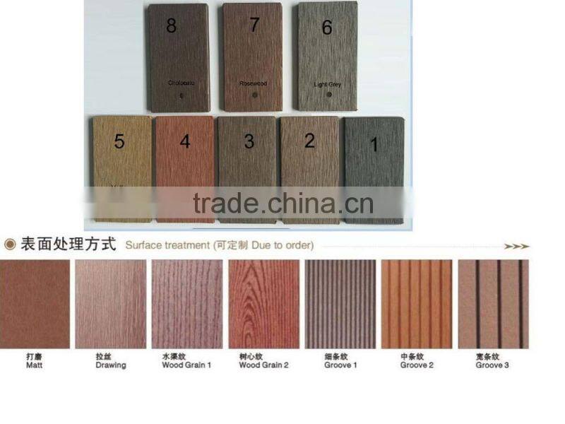 wpc composite decking floor