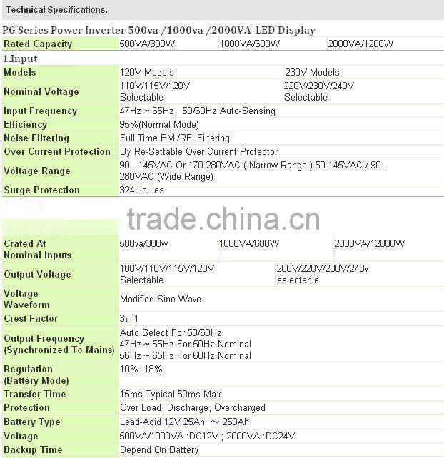 Digital Power inverter 2000va with Led display 12v/220v power inverter with charge