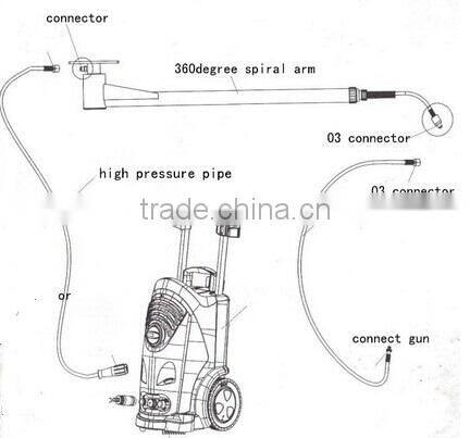 car wash product/Swingarm