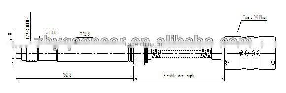 Flexible temperature transducer for plastic machines