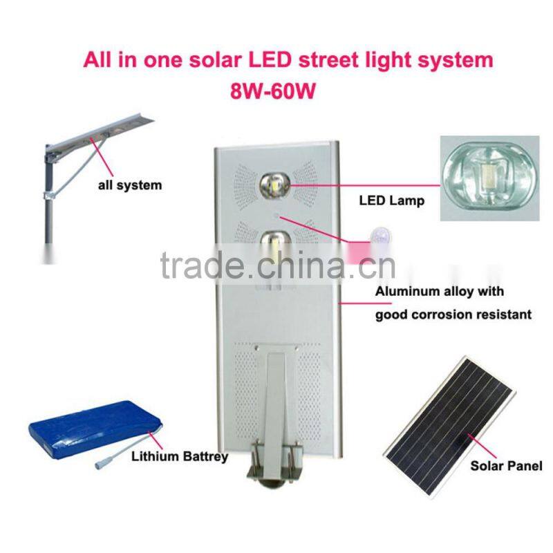 Good Quality CE RoHS Approval IP65 Solar Integrated COB LED Street Light