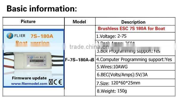 Electric regulator 7S 180A ESC for rc boat