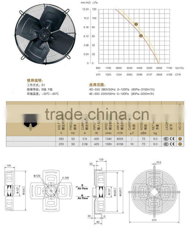 DS-A62 Copper coil heat exchanger air cooler