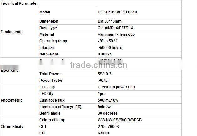 led+ceiling+light High power cup PAR Lamp spot light 2w 3w 5w 6w for ceiling spot lighting