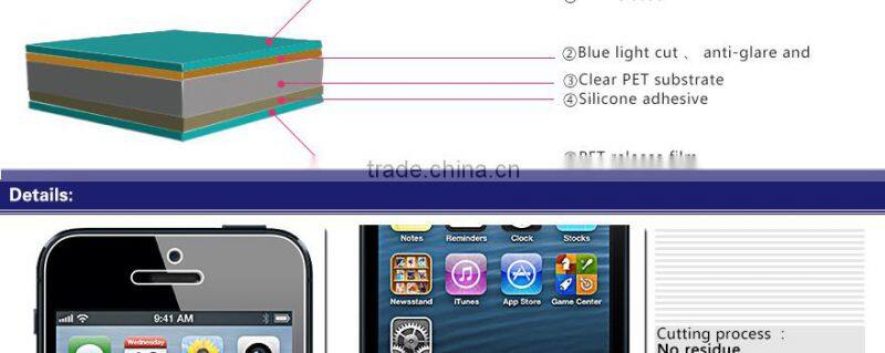 2016 Hot high clear blue film for mobile phone for SE Xperia E