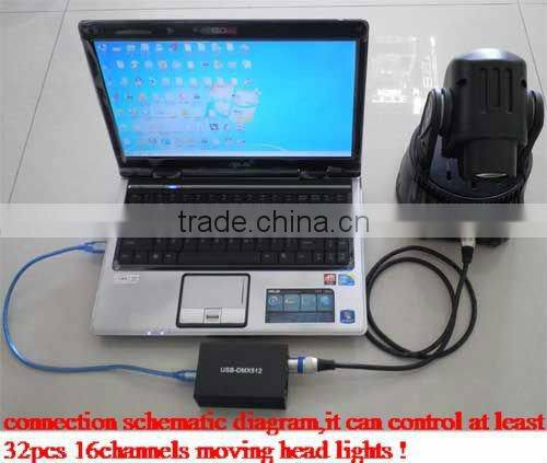 convenience 512ch usb led light dongle