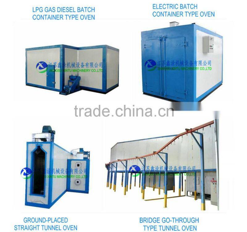 Powder Drying and Curing Oven For Powder Coating Line