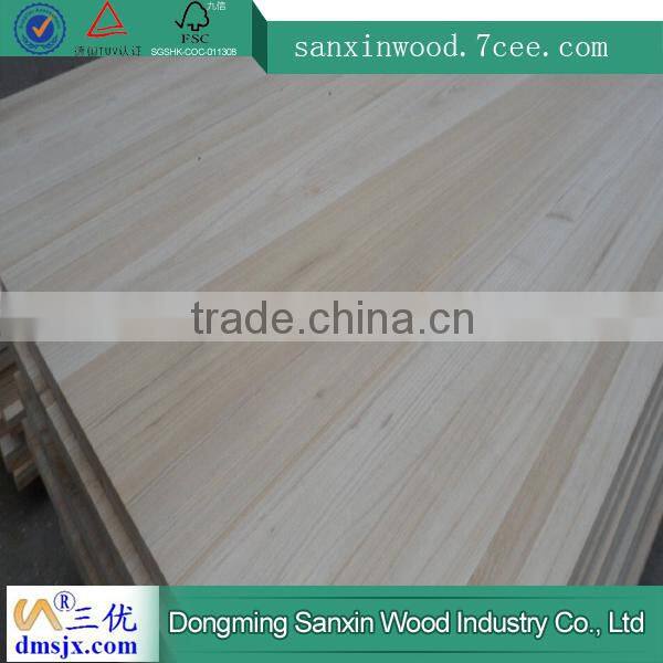 chinese products wholesale Pine furniture plate