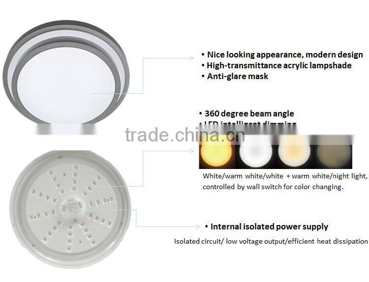 Modern home design ideas / LED surface mounted fitting / Surface mounted led lights