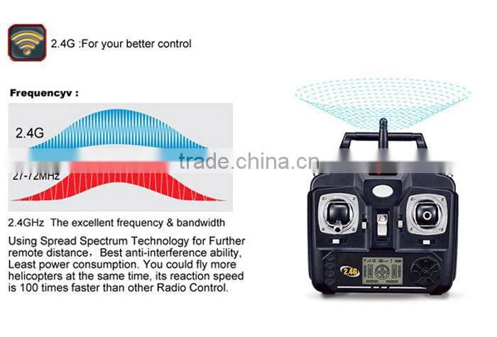 Factory Wholesale 2016 Hot Sale Syma X5C Remote Control Syma Drone X5C RC Quadcopter with 2MP Camera Drone