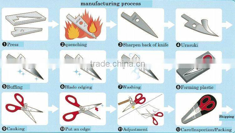 Durable metal scissors for paper cut , various types of cutlery also available