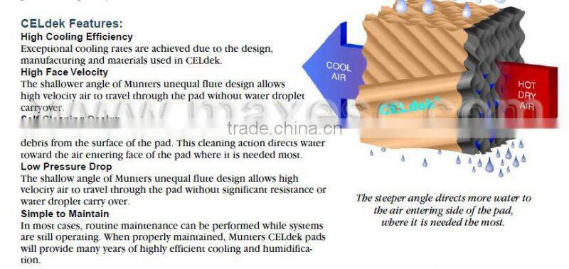7090 Humiditywater Cooled Mattres Cooling Pad