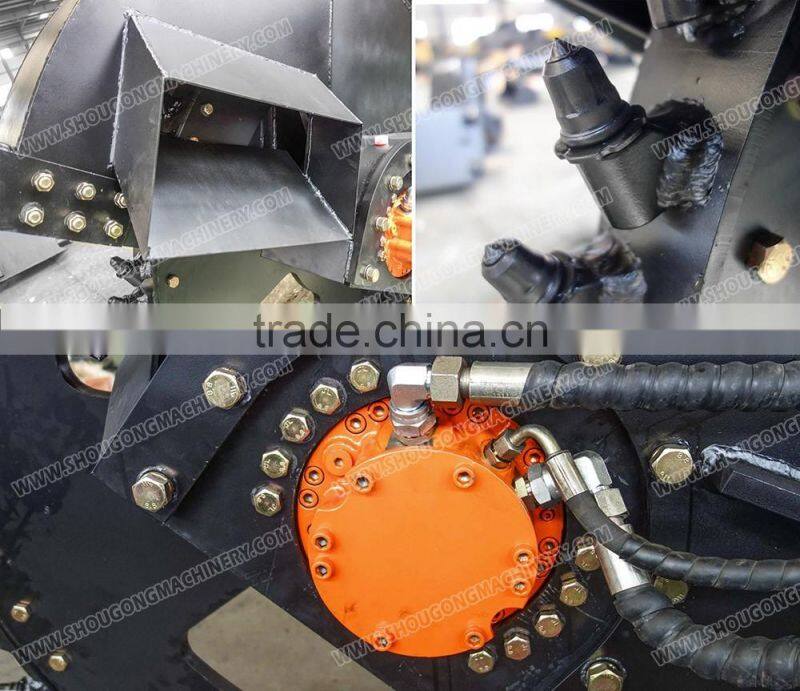 Wheel Saw For skid steer loader