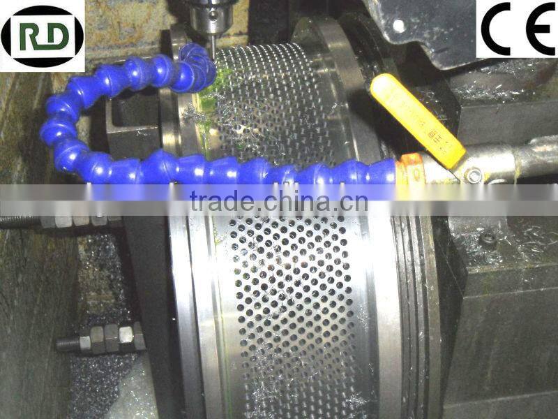 professional ring die for pellet mill with great price