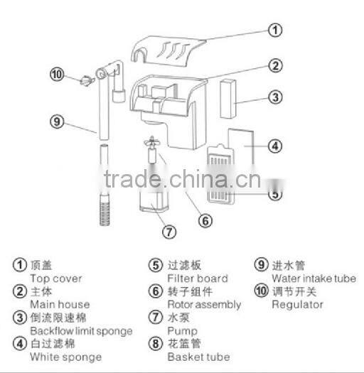500m/h external fish tank filter
