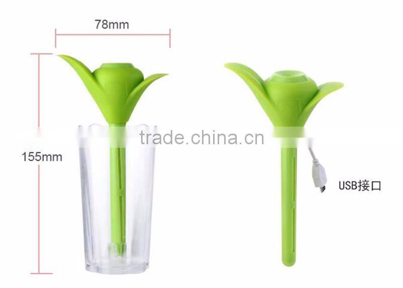 Clover Mini humidifier Portable office humidifier USB Mini humidifier