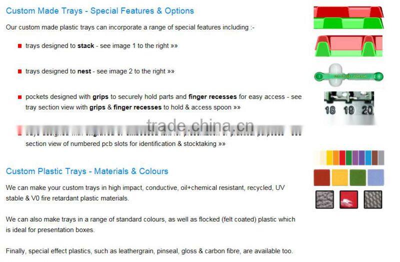 Thermoform Dunnage with Color ID Striping
