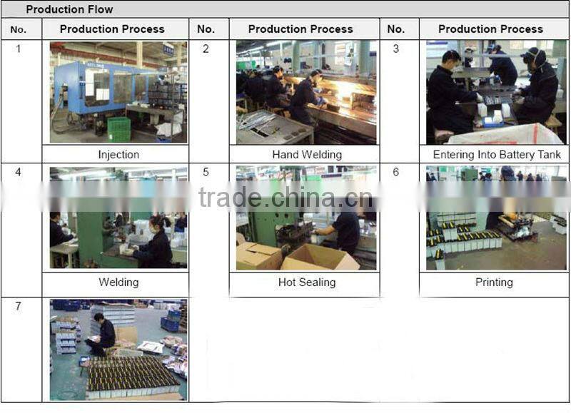 high quality plate terminal materials BATTERIES WITH MODEL YTX5L-BS