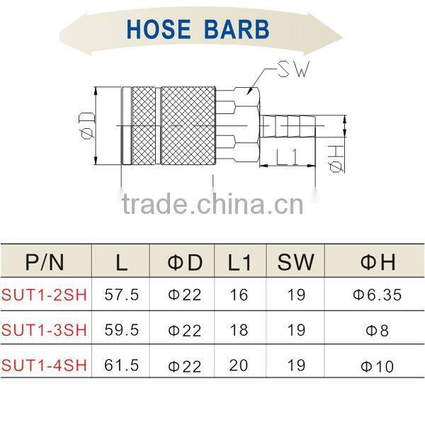 Alibaba Cheap Wholesale Metal Hose Coupler SUT1-2SH
