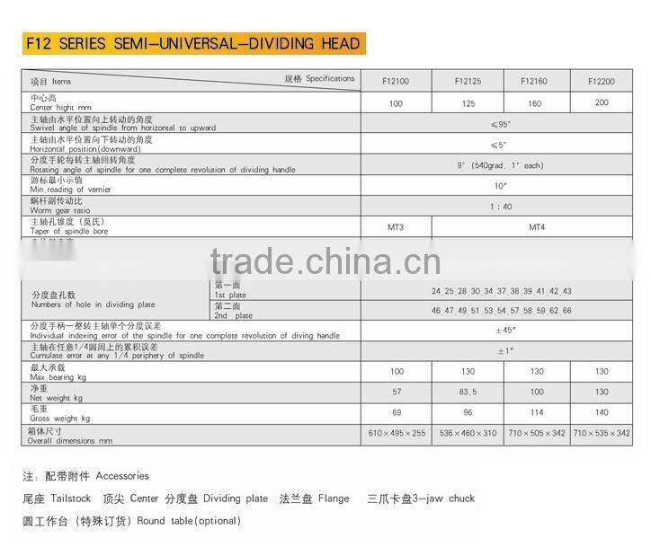 Semi-Universal Dividing Head F12100 F12125 F12160 F12200