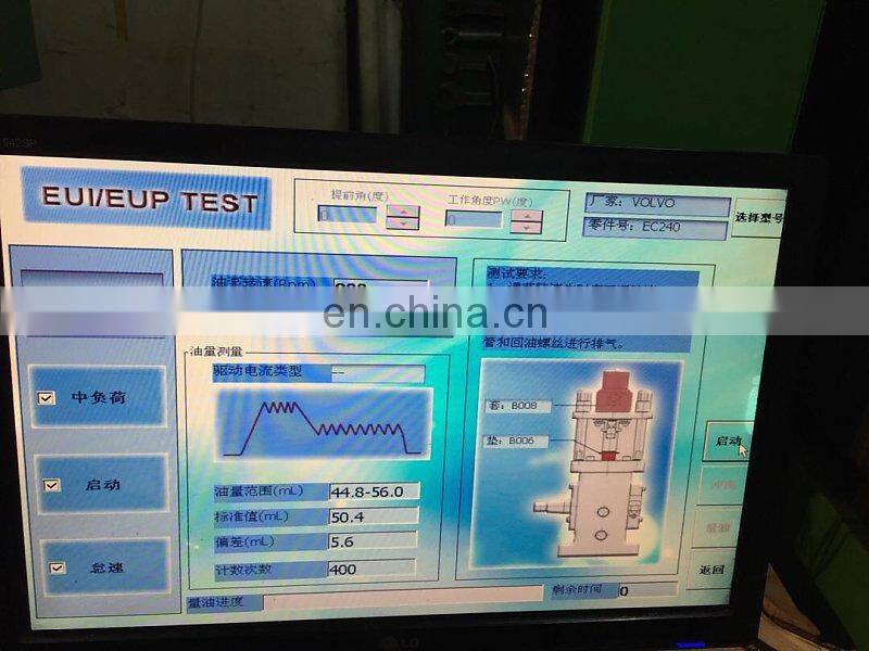 EUI/EUP with CAM BOX Tester