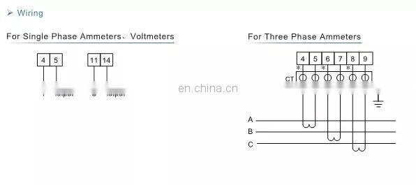 Acrel PZ96-AI3/JC ac three phase led programmable digital current panel meter optional over under curret alarm rs485 modbus